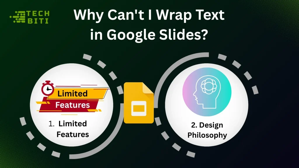 Why Can't I Wrap Text in Google Slides?