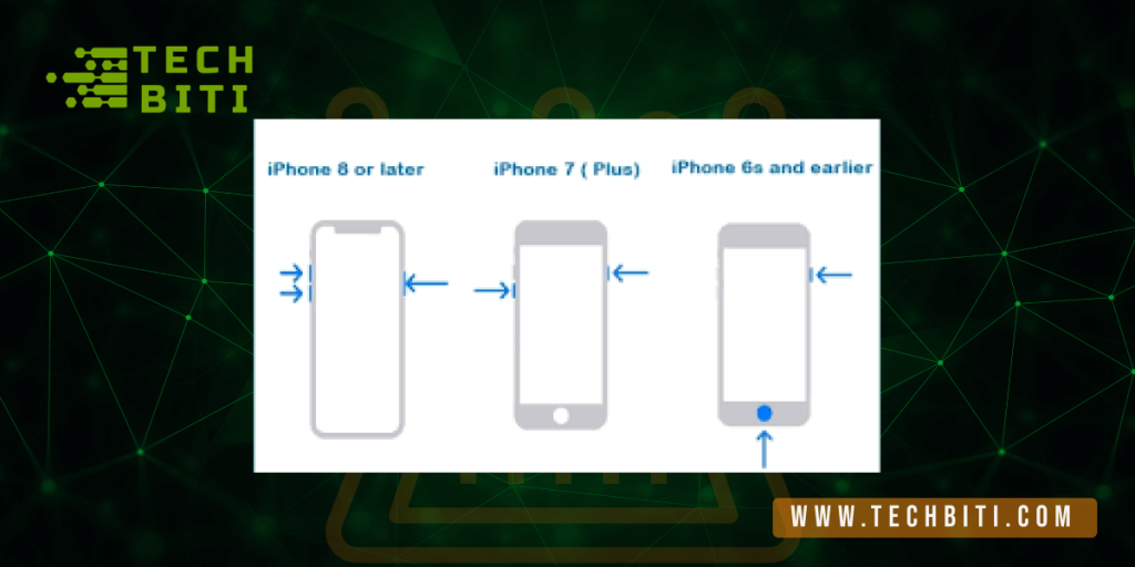 How to Fix iPhone Unavailable Without a Computer or iTunes Fixing iPhone Unavailable Without Computer Using Recovery Mode