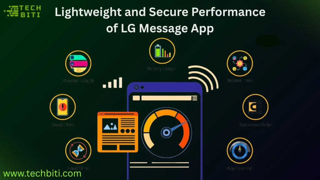 Lightweight and Secure Performance