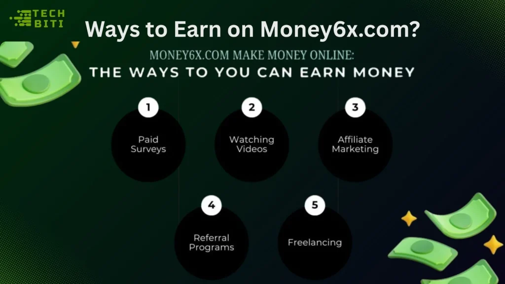 Which Earning Paths Are Common on money6x-com?