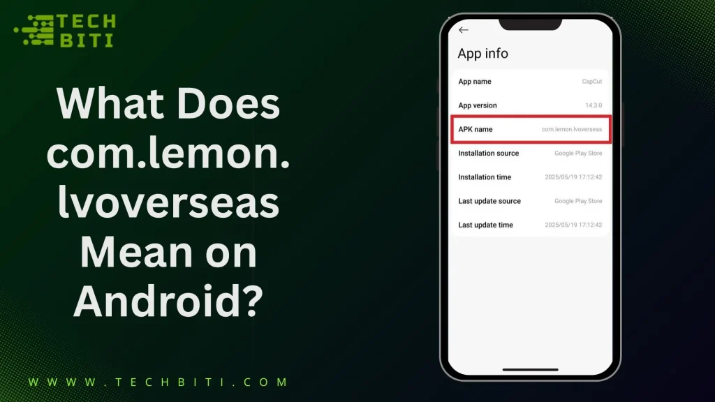 What Does com.lemon.lvoverseas Mean on Android?